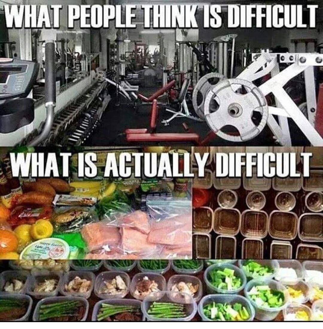 Necessary Meal Prep Accessories